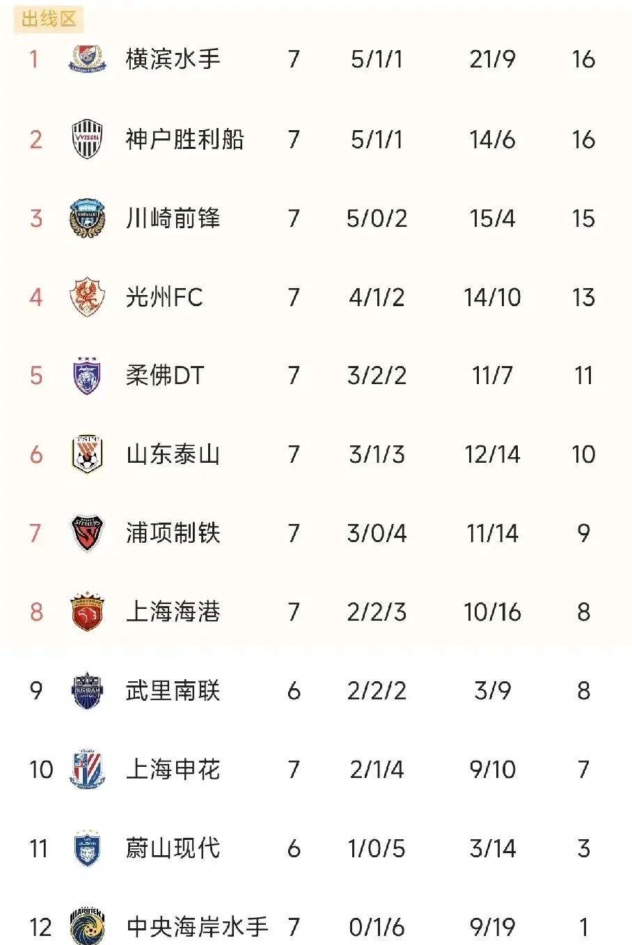 爱游戏入口-亚冠倒计时，上海申花关键时刻队长鼓劲，细节引发关注，态度坚定，细节决定成败的简单介绍